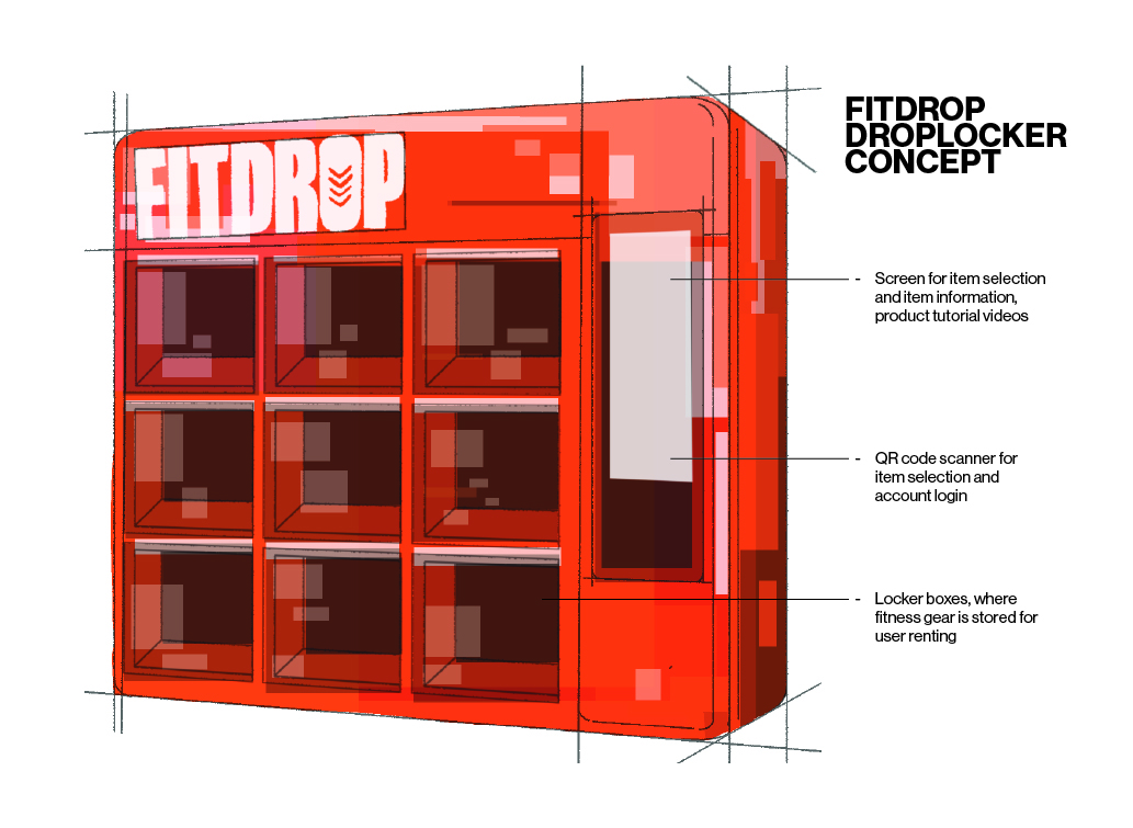 FitDrop 3